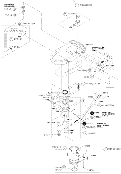 便器組FZ500(梱包部品一式)