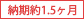 納期約1.5ヶ月