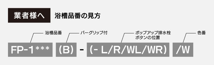FRP製 FP-1280W 1200サイズ(ステップなし)幅広フランジ浴槽 FRP製 FP-1280W 1200サイズ(ステップなし)幅広フランジ浴槽