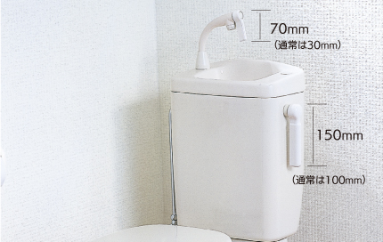 簡易水洗トイレのオプション一覧｜ソフィアシリーズ（簡易水洗トイレ 