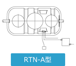 RTN-A型